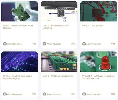 PCB Design Courses by Altium .